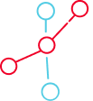 Desarrollo y gestión inteligente de activos y procesos